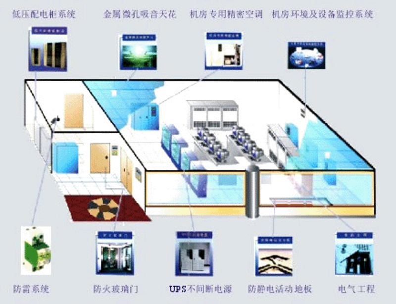 重庆软件公司的未来在哪里？