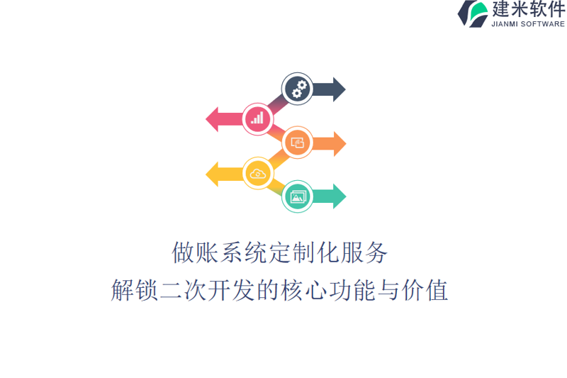 智能系统开发：选择最适合的工具